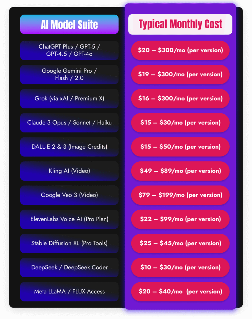 Multiverse AI Review : Professional Headshots to Elevate Your Online Presence 54 imgi 63 4da13923 2b58 11ed aeb6 06deec350f132F3fe70dd6c5f95a5d7cad6c2dfd9b498b6bc1ee622Ftable