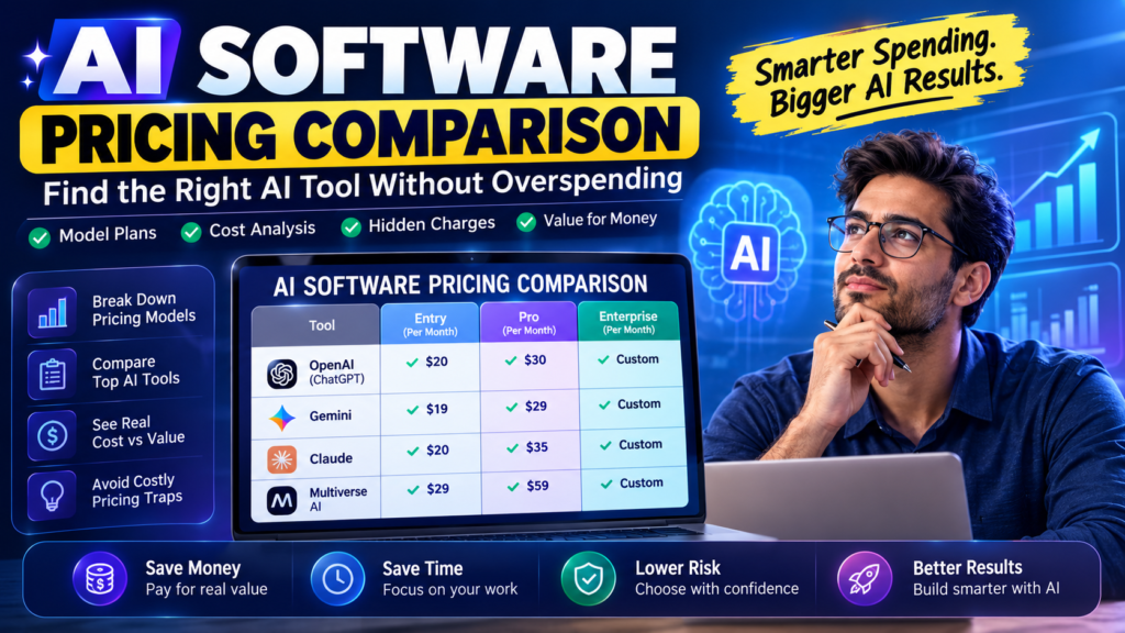 AI software pricing comparison