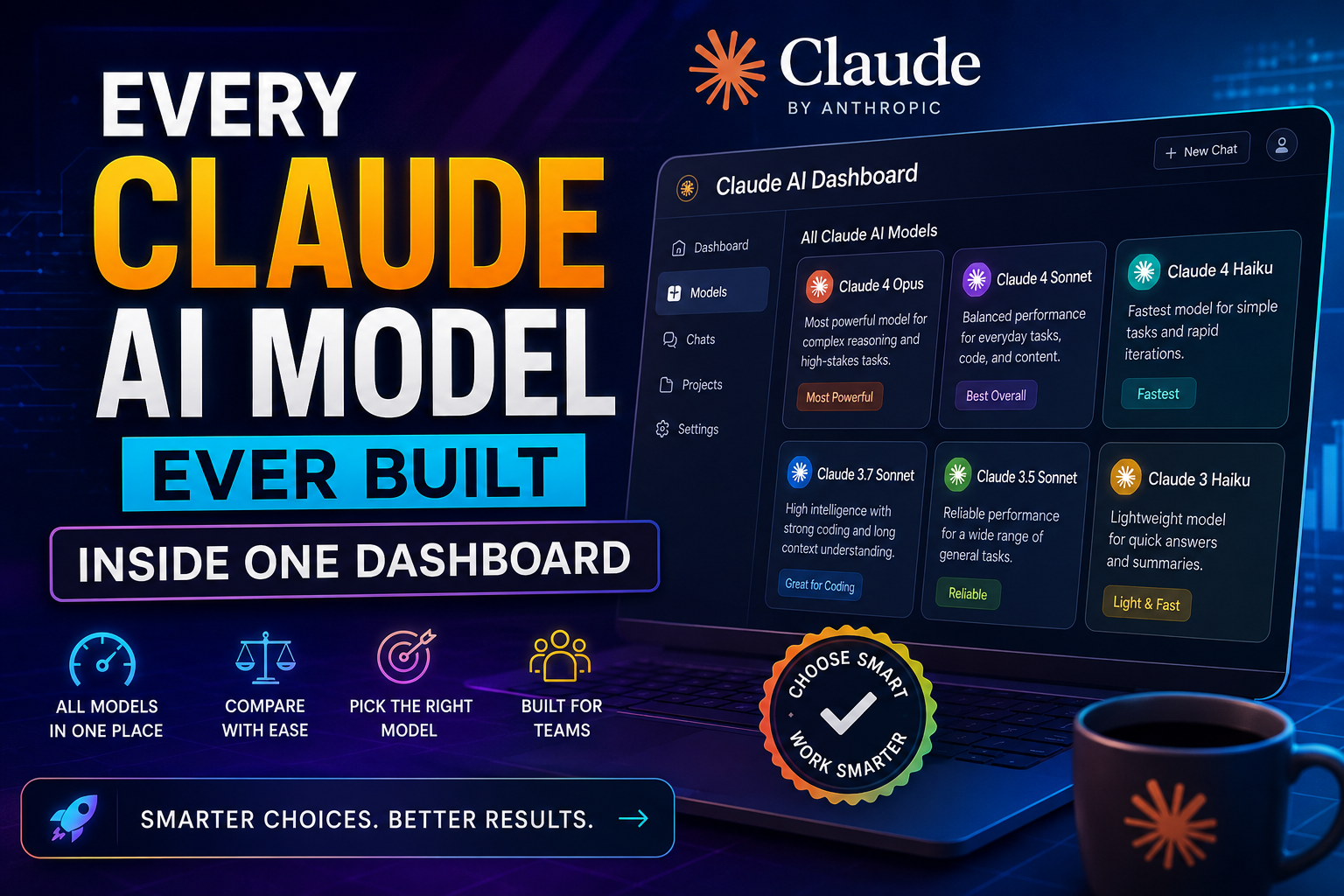 Every Claude AI Model Ever Built - Inside ONE Dashboard 1 Every Claude AI Model