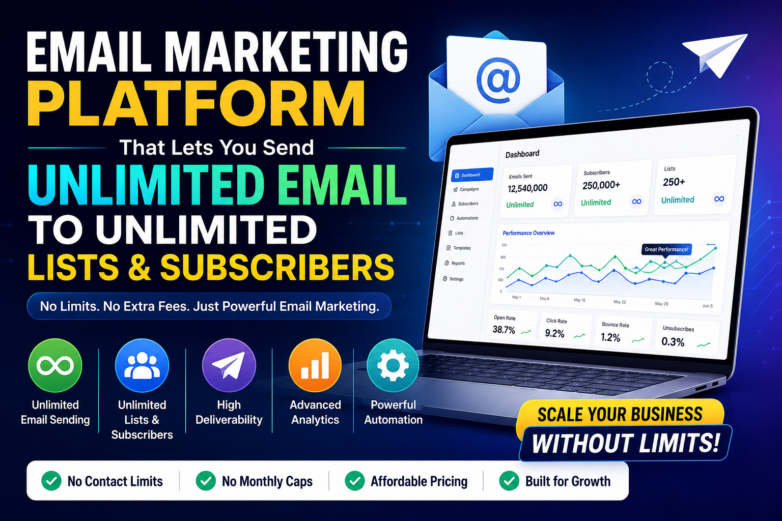 Bulk email marketing