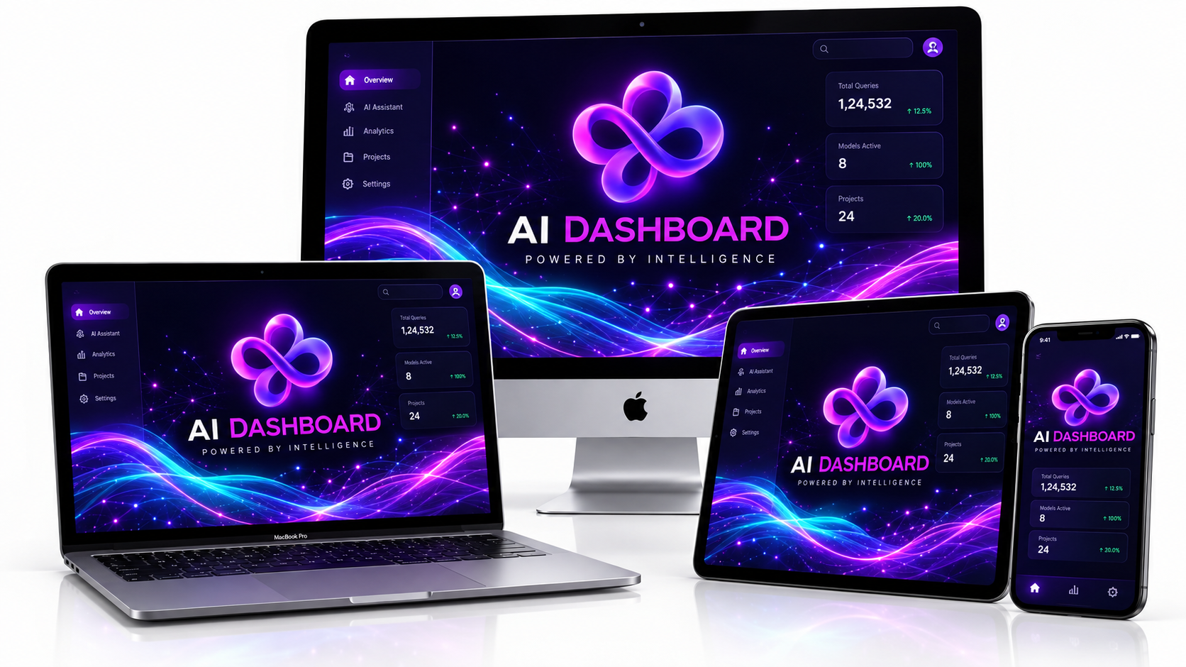 Best AI Models review
