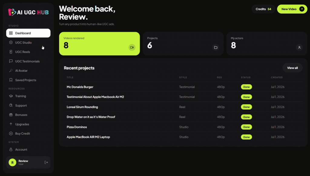 ai ugc hub review